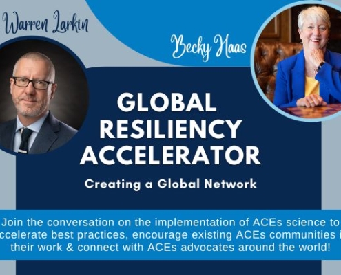 Global Resiliency Accelerator